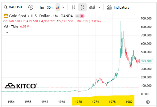 Next Investors Image