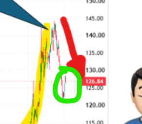 Next Investors Image