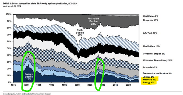 Next Investors Image