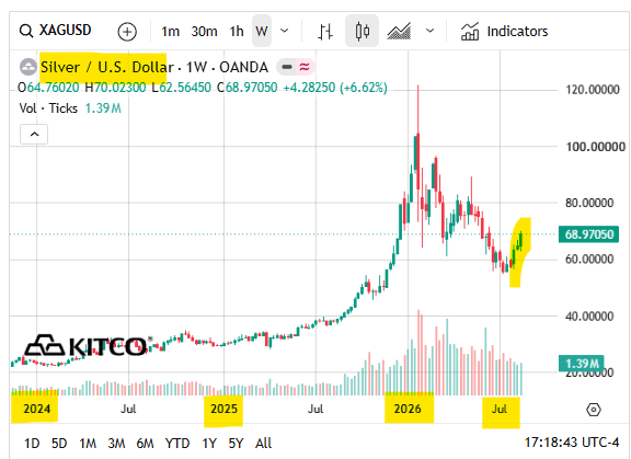 Next Investors Image