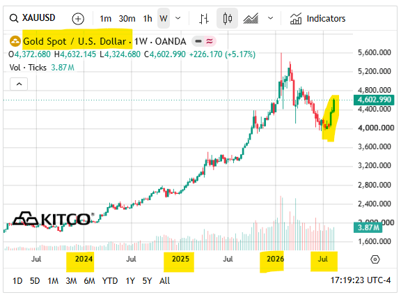 Next Investors Image