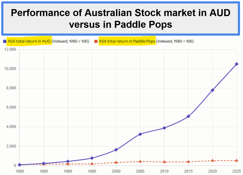 Next Investors Image