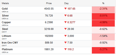 Next Investors Image