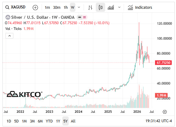 Next Investors Image