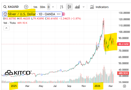 Next Investors Image