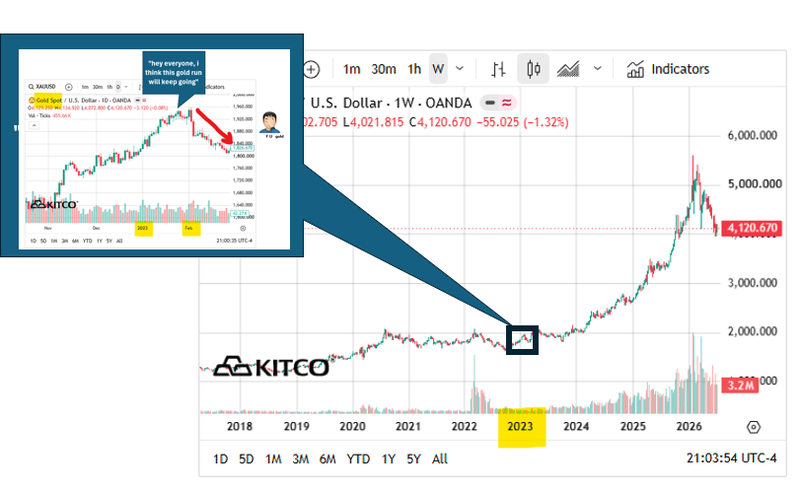 Next Investors Image