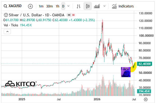 Next Investors Image