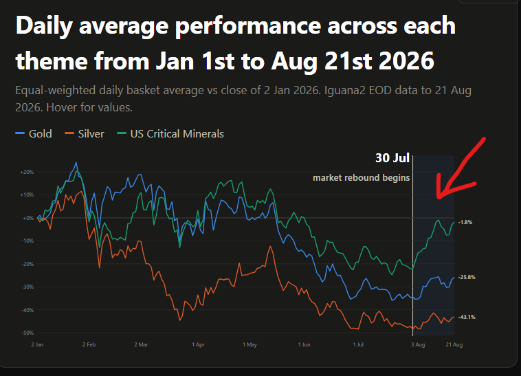 Next Investors Image