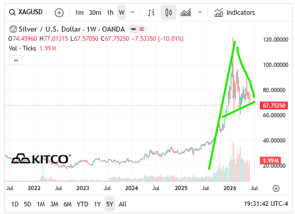 Next Investors Image