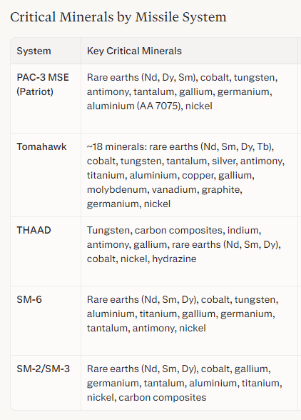 Next Investors Image