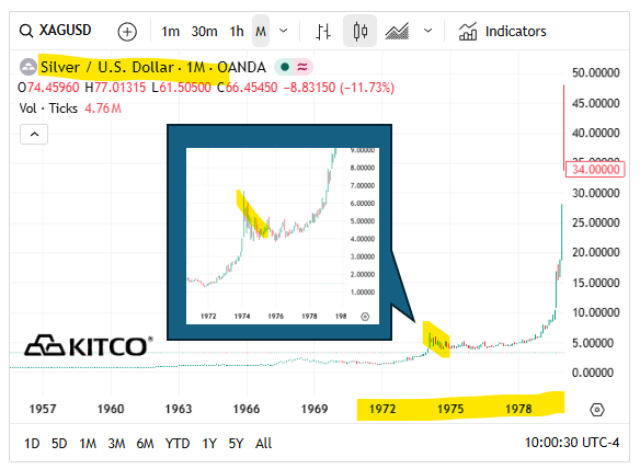 Next Investors Image