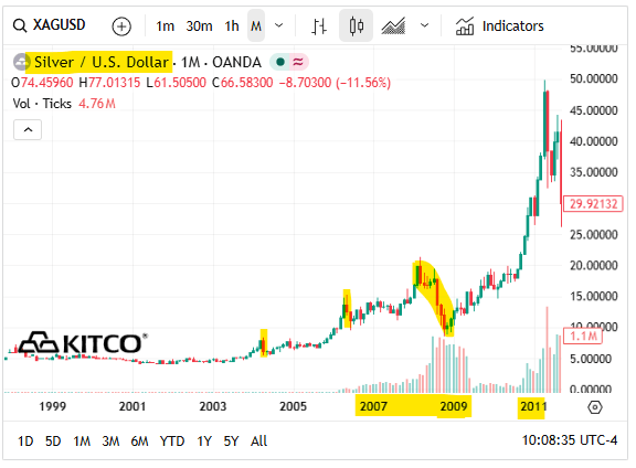 Next Investors Image