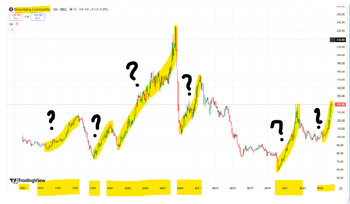 Next Investors Image