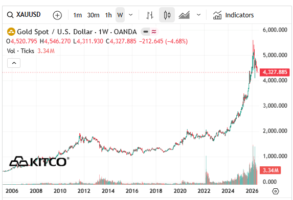 Next Investors Image