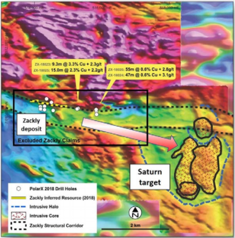 Next Investors Image