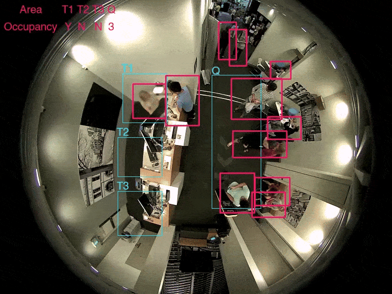 Next Investors Image